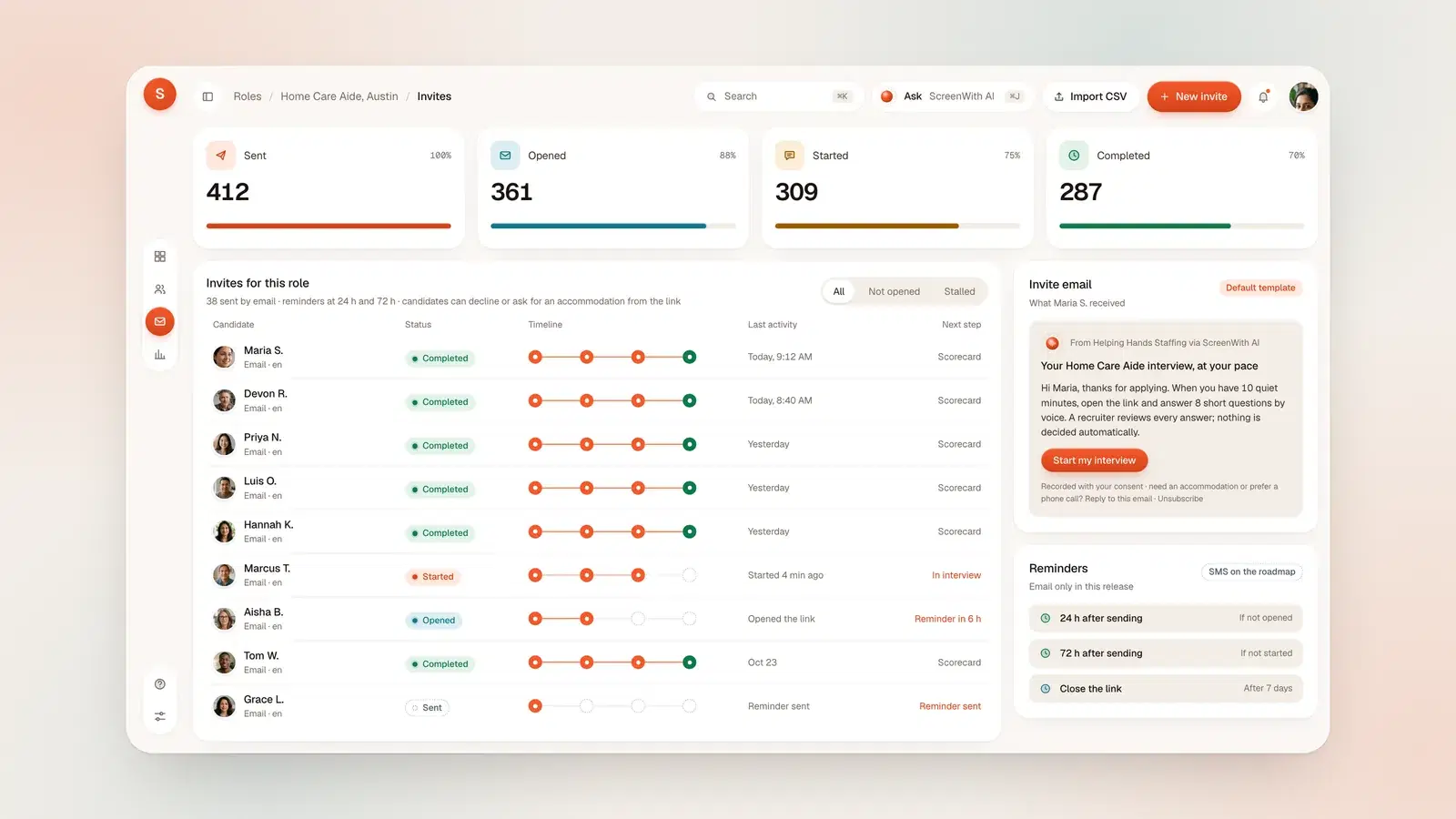 The invites screen: sent, opened, started and completed counts, one timeline per applicant and the reminder schedule